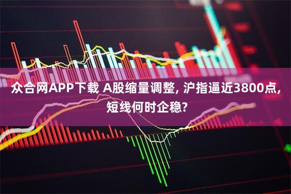 众合网APP下载 A股缩量调整, 沪指逼近3800点, 短线何时企稳?